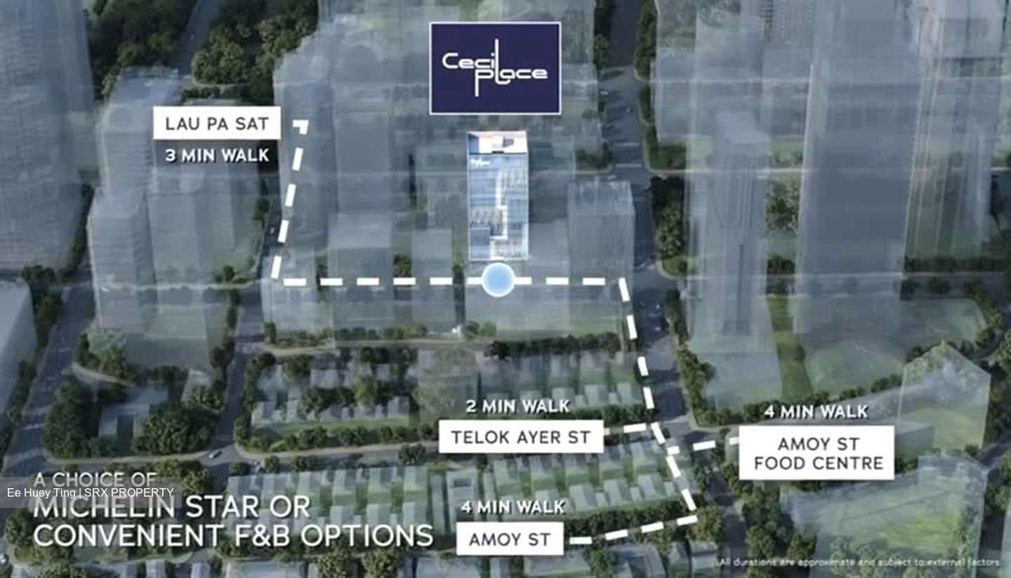 Cecil Suites (D1), Office #536371401